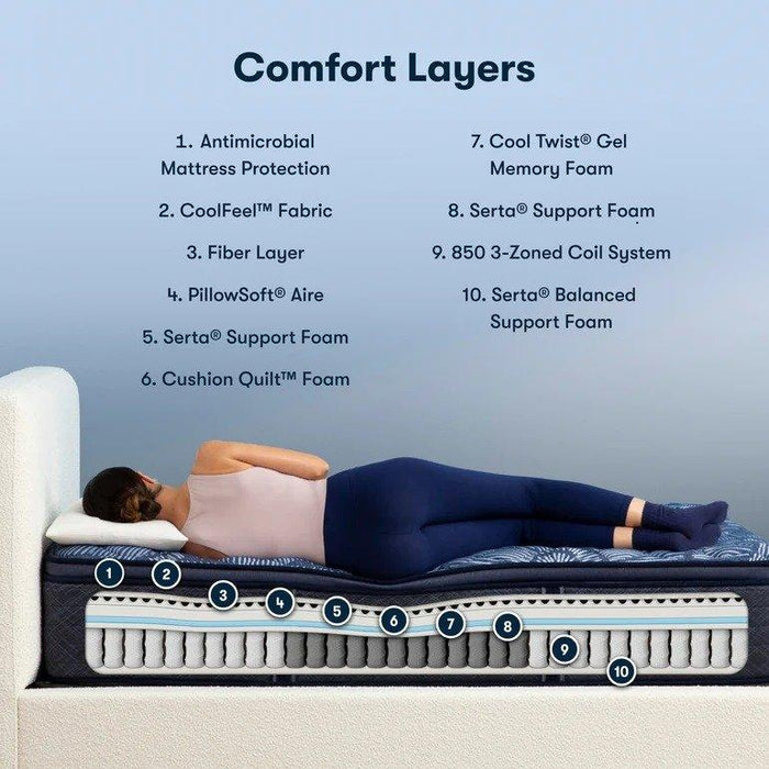 Serta Perfect Sleeper Innerspring Mattress Cobalt Calm Firm Pillow Top - Queen image