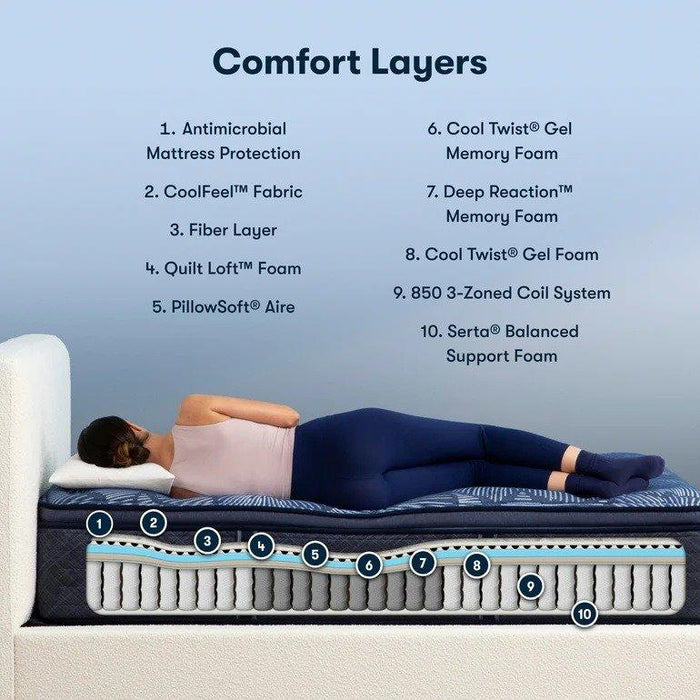 Serta Perfect Sleeper Innerspring Mattress Cobalt Calm Plush Pillow Top - Queen image