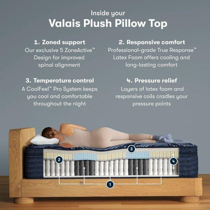 Serta Perfect Sleeper Pro Mattress Valais Plush Pillow Top - Queen image
