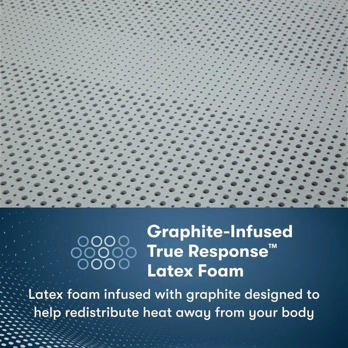 Serta Perfect Sleeper Pro Mattress New Paris Medium Tight Top