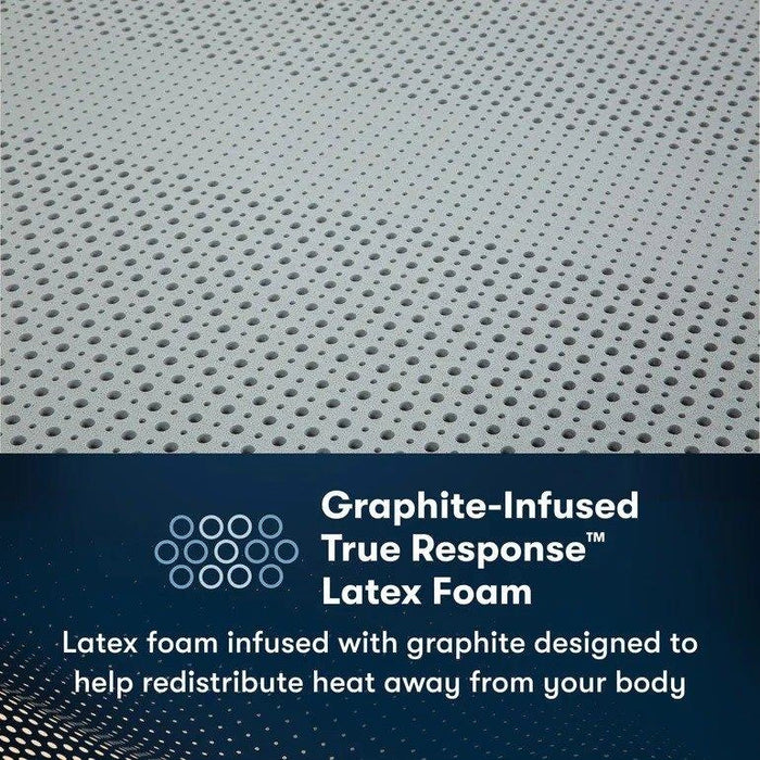 Serta iComfortPro Mattress Ambrose Plush Mattress